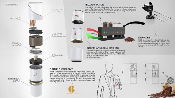 Drink Different portable coffee machine (2)