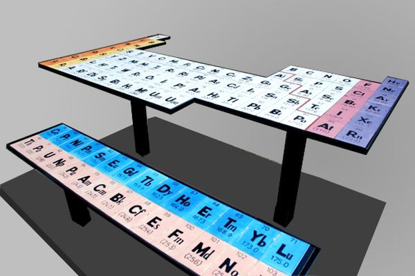 Periodic Table