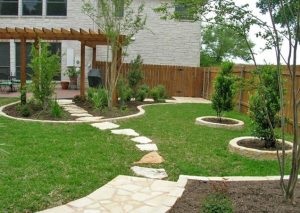 Subdividing your backyard (2)